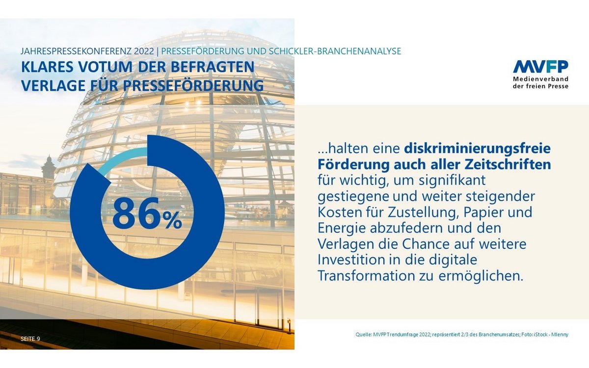 MVFP Jahrespressekonferenz 2022