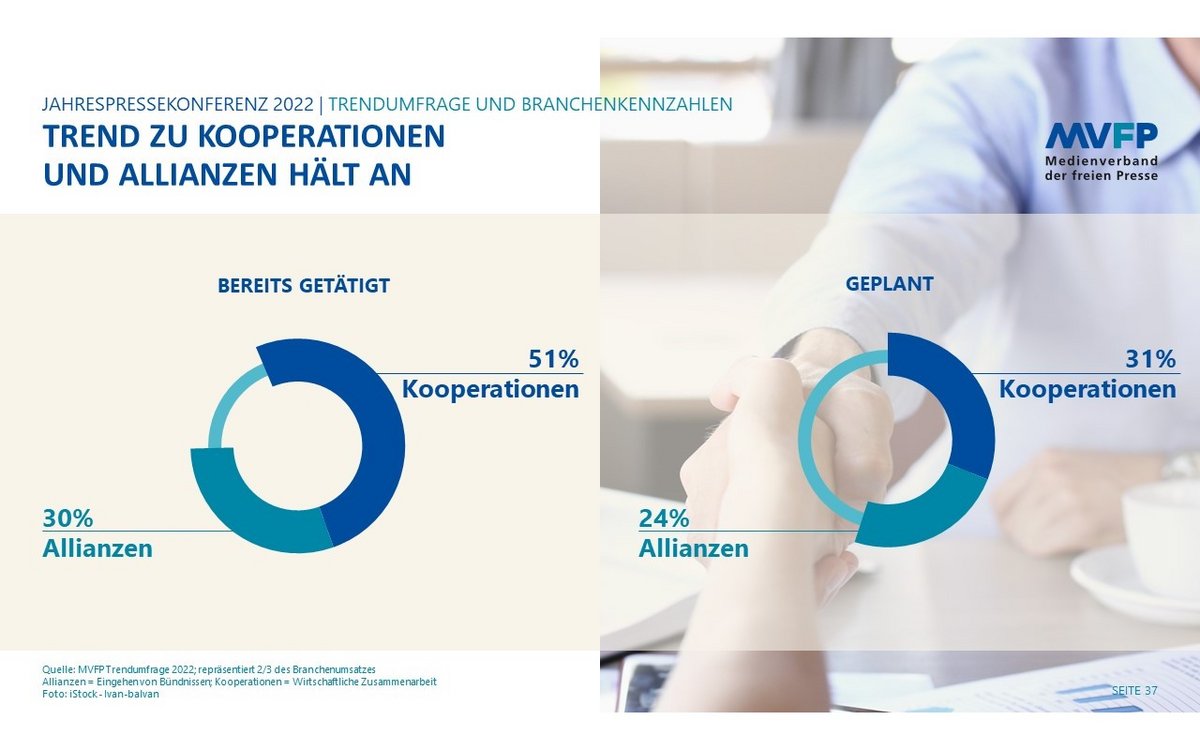 MVFP Jahrespressekonferenz 2022